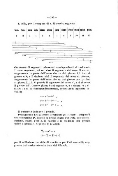 Giornale di matematica finanziaria rivista tecnica del credito e della previdenza