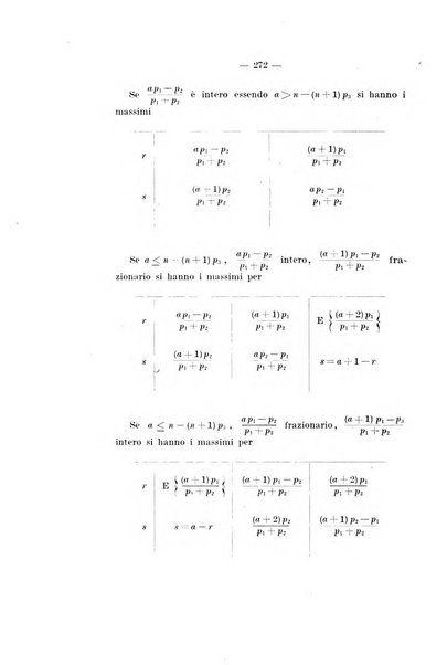 Giornale di matematica finanziaria rivista tecnica del credito e della previdenza