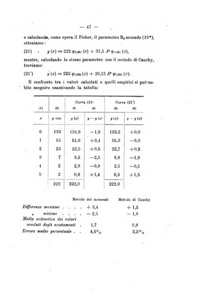 Giornale di matematica finanziaria rivista tecnica del credito e della previdenza