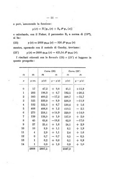 Giornale di matematica finanziaria rivista tecnica del credito e della previdenza