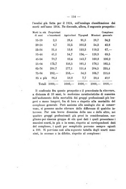 Giornale di matematica finanziaria rivista tecnica del credito e della previdenza