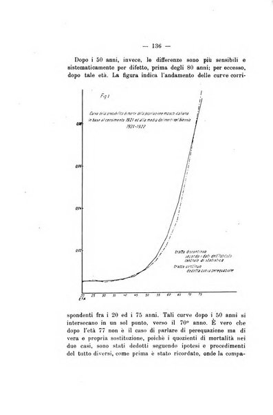 Giornale di matematica finanziaria rivista tecnica del credito e della previdenza