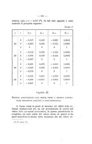 Giornale di matematica finanziaria rivista tecnica del credito e della previdenza