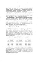 giornale/TO00185179/1932-1933/unico/00000037