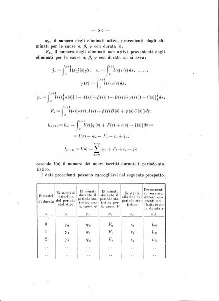 Giornale di matematica finanziaria rivista tecnica del credito e della previdenza