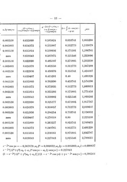 Giornale di matematica finanziaria rivista tecnica del credito e della previdenza