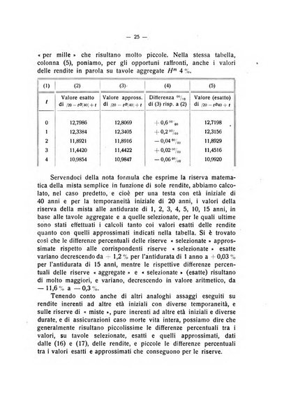 Giornale di matematica finanziaria rivista tecnica del credito e della previdenza