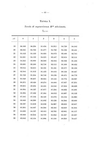 Giornale di matematica finanziaria rivista tecnica del credito e della previdenza