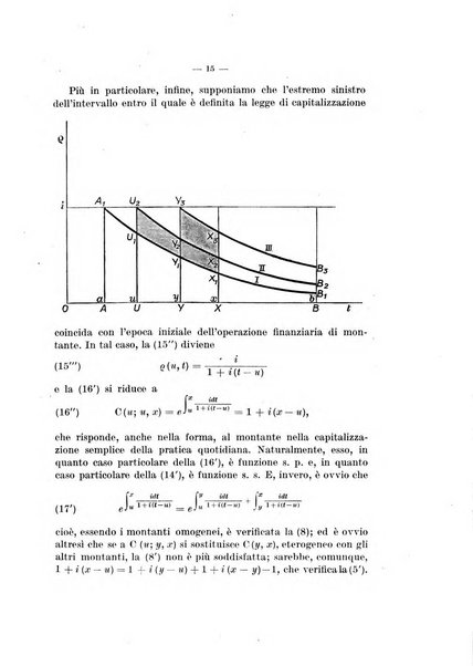 Giornale di matematica finanziaria rivista tecnica del credito e della previdenza