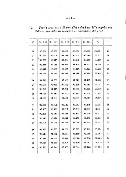 Giornale di matematica finanziaria rivista tecnica del credito e della previdenza