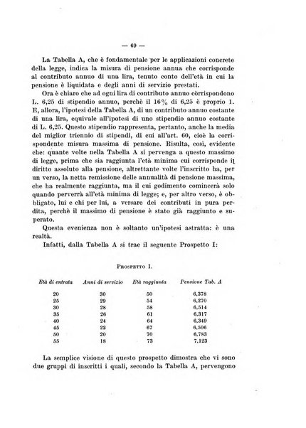 Giornale di matematica finanziaria rivista tecnica del credito e della previdenza