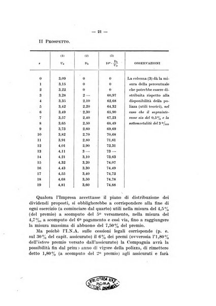 Giornale di matematica finanziaria rivista tecnica del credito e della previdenza