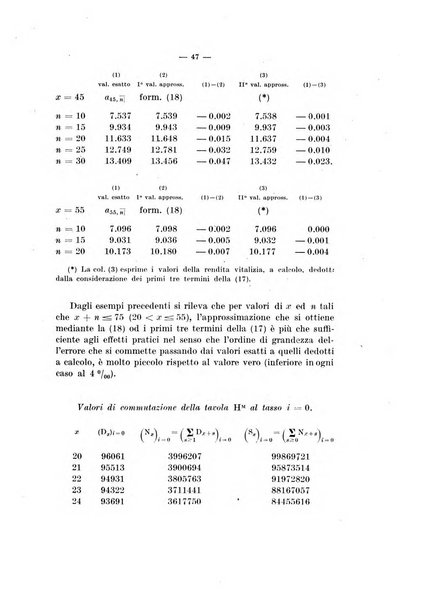 Giornale di matematica finanziaria rivista tecnica del credito e della previdenza