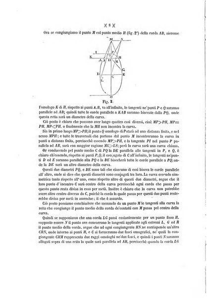 Giornale di matematiche