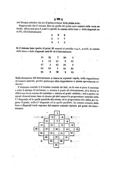 Giornale di matematiche