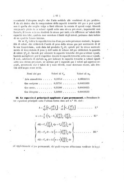 Giornale di matematiche