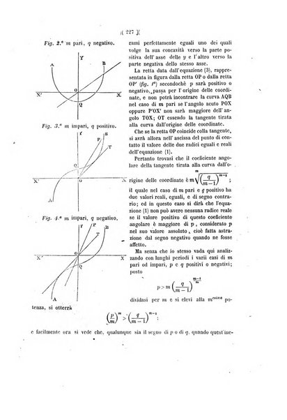 Giornale di matematiche