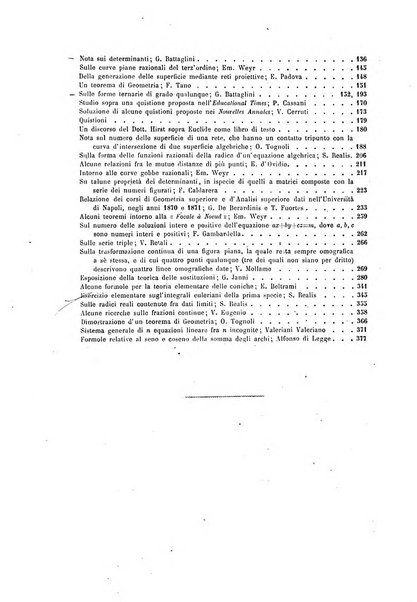 Giornale di matematiche