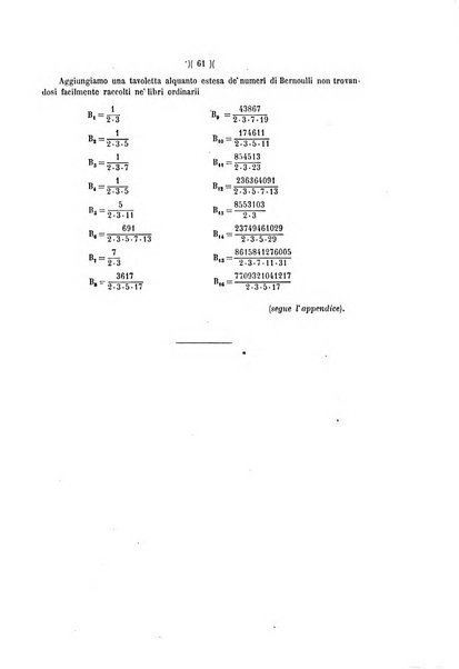 Giornale di matematiche