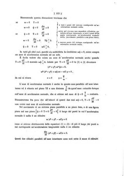 Giornale di matematiche