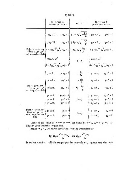 Giornale di matematiche