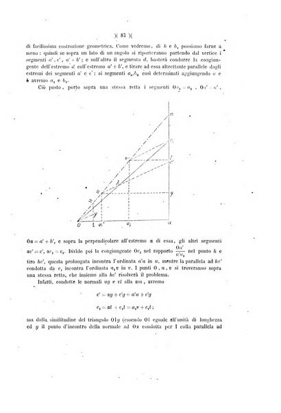 Giornale di matematiche