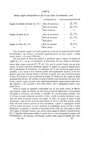 Giornale di matematiche