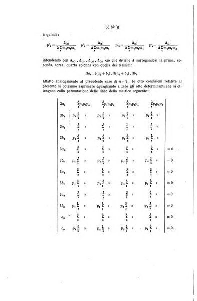 Giornale di matematiche