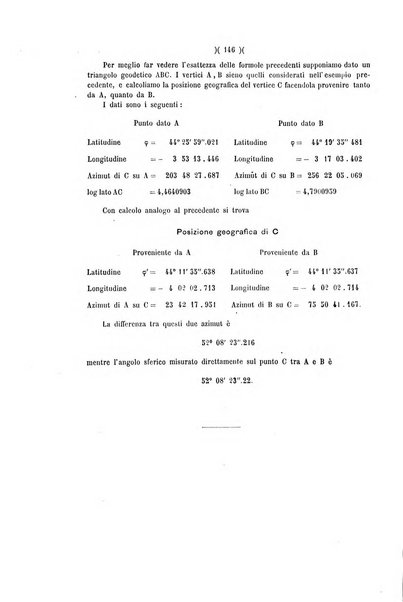 Giornale di matematiche