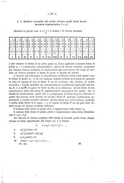 Giornale di matematiche