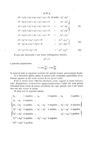 Giornale di matematiche