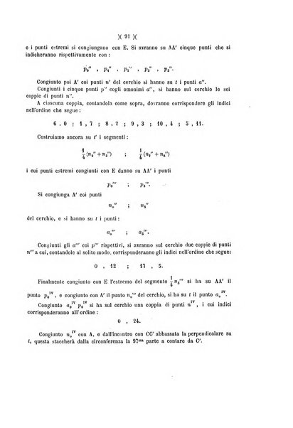 Giornale di matematiche