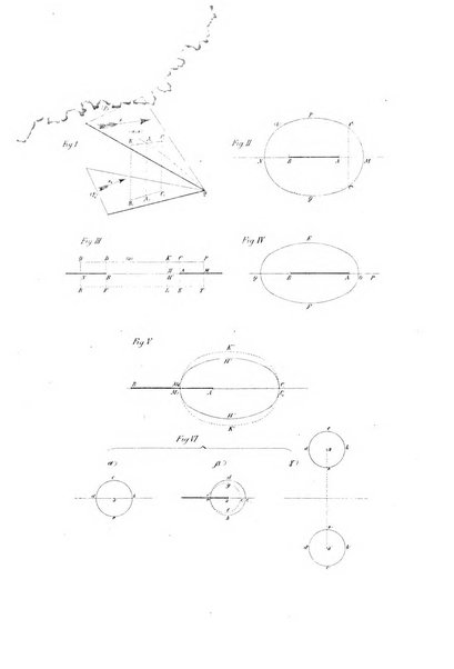 Giornale di matematiche