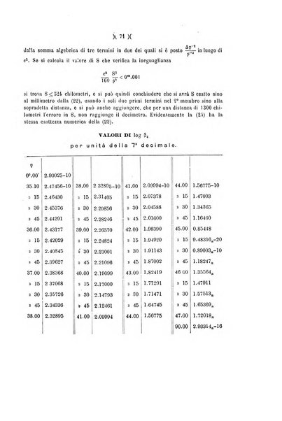 Giornale di matematiche