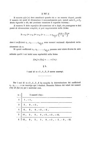 Giornale di matematiche