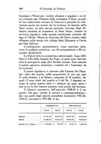 giornale/TO00185198/1929/v.2/00000010