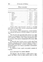 giornale/TO00185198/1929/v.2/00000012