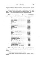giornale/TO00185198/1929/v.2/00000423