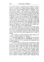 giornale/TO00185198/1931/unico/00000634