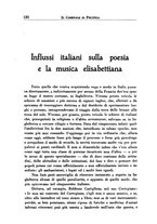 giornale/TO00185198/1937/unico/00000126