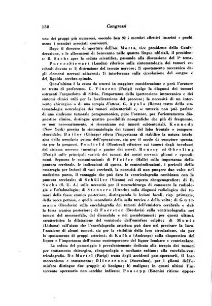 Giornale di psichiatria e di neuropatologia