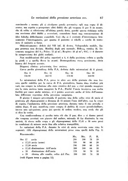 Giornale di psichiatria e di neuropatologia