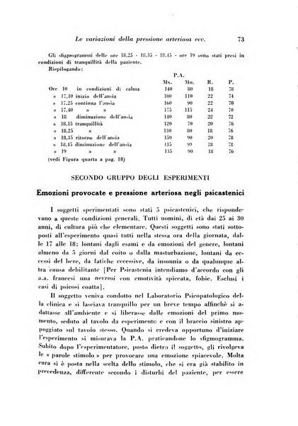 Giornale di psichiatria e di neuropatologia