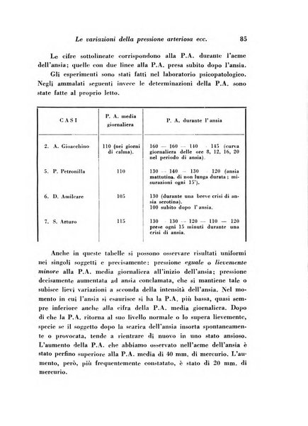 Giornale di psichiatria e di neuropatologia