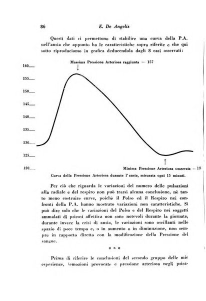 Giornale di psichiatria e di neuropatologia