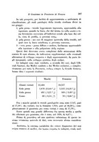 giornale/TO00185200/1935/unico/00000235