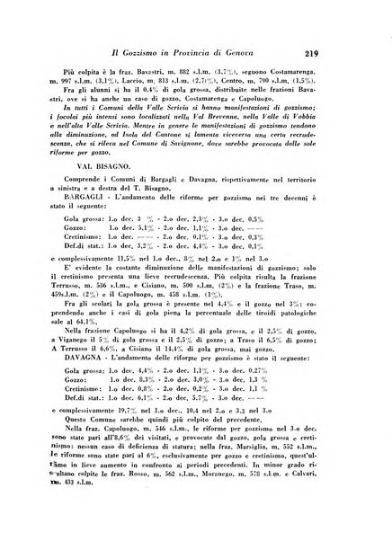 Giornale di psichiatria e di neuropatologia