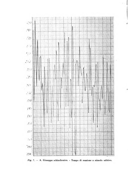 Giornale di psichiatria e di neuropatologia