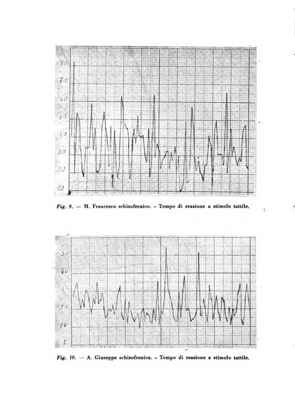 Giornale di psichiatria e di neuropatologia