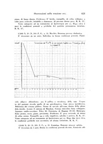 Giornale di psichiatria e di neuropatologia